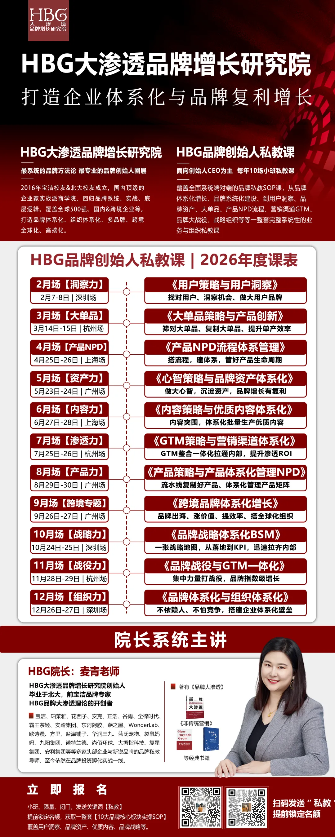 一文讲透:品牌资产如何落地到产品、营销、渠道、内容?