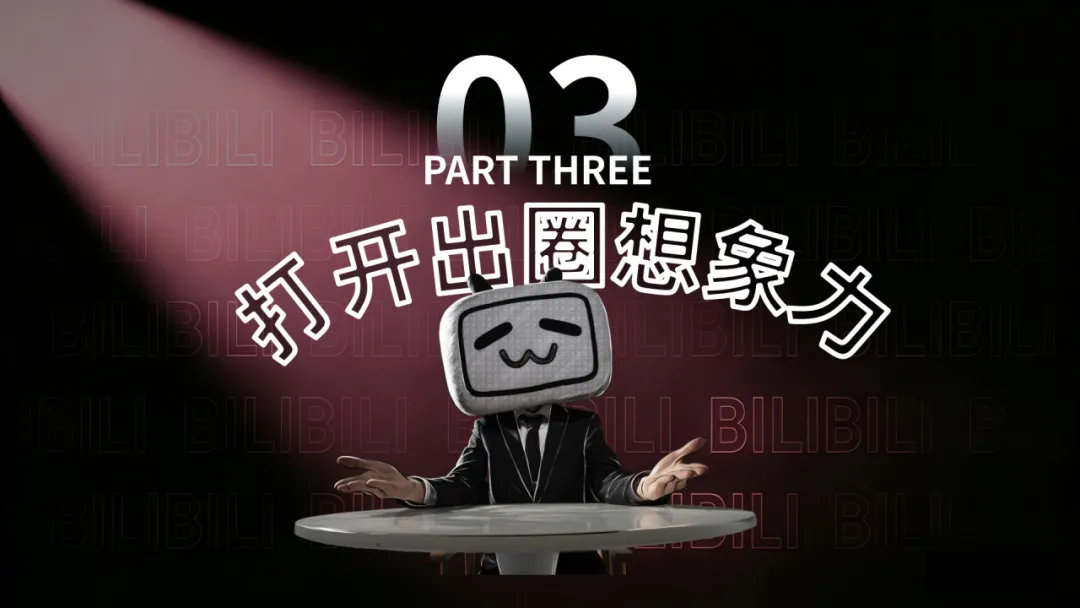 2026年B站AI行业营销解决方案通案