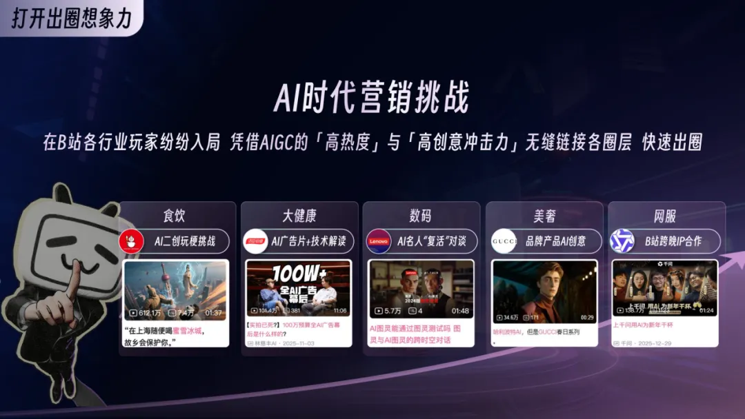 2026年B站AI行业营销解决方案通案