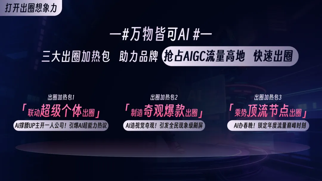 2026年B站AI行业营销解决方案通案