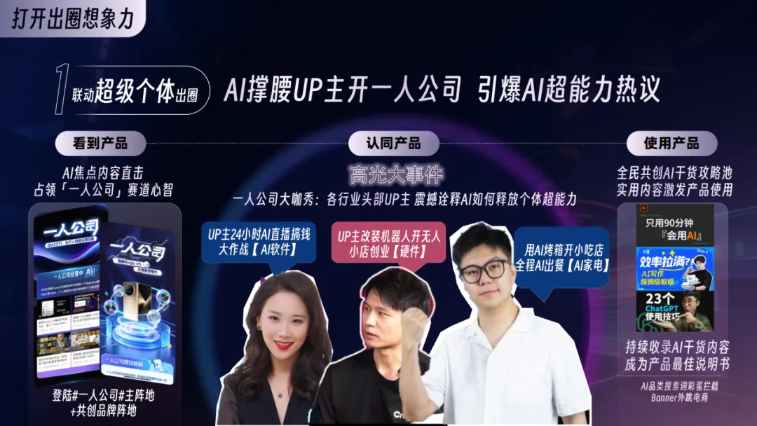 2026年B站AI行业营销解决方案通案