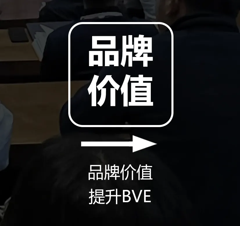 一文讲透:品牌资产如何落地到产品、营销、渠道、内容?