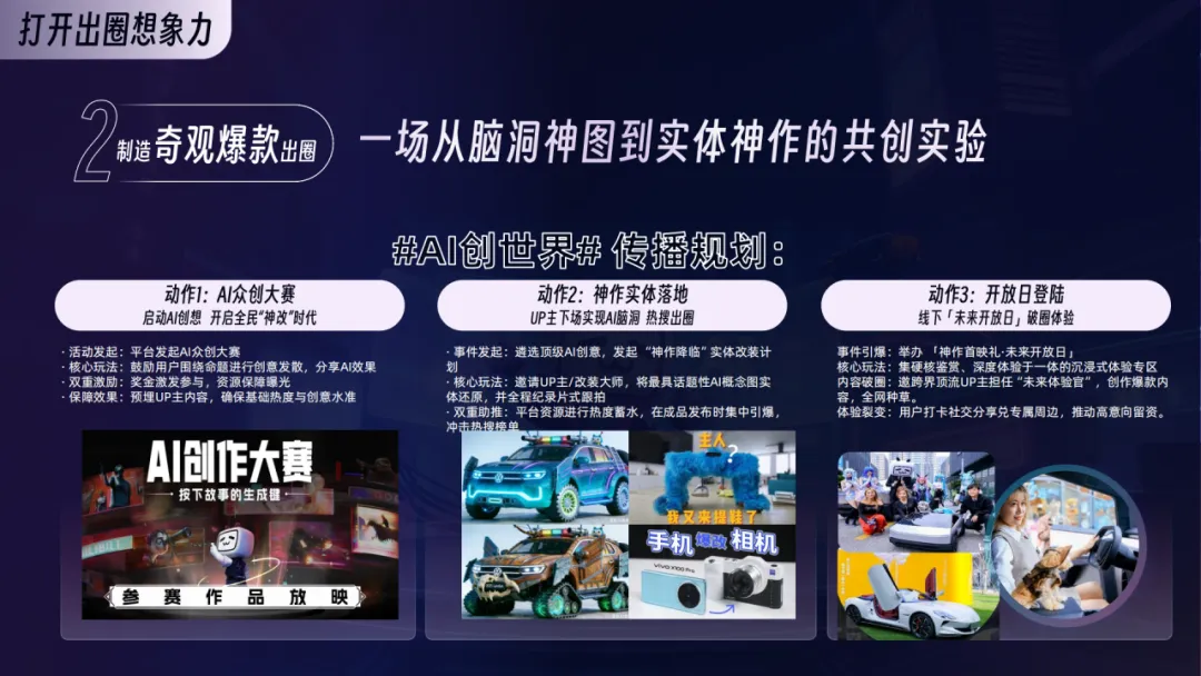 2026年B站AI行业营销解决方案通案