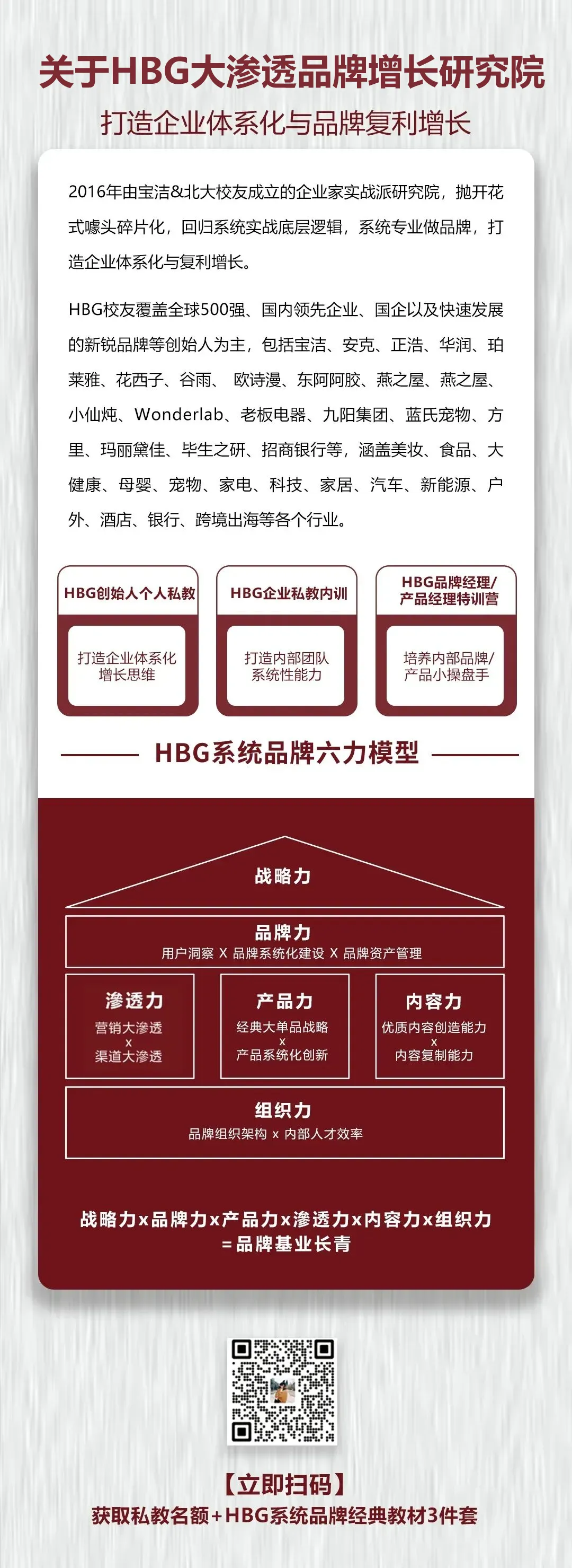 一文讲透:品牌资产如何落地到产品、营销、渠道、内容?