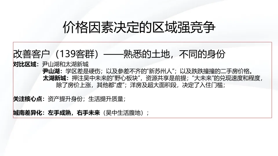 从偏见到偏好:一份教科书级的地产营销策略全案拆解
