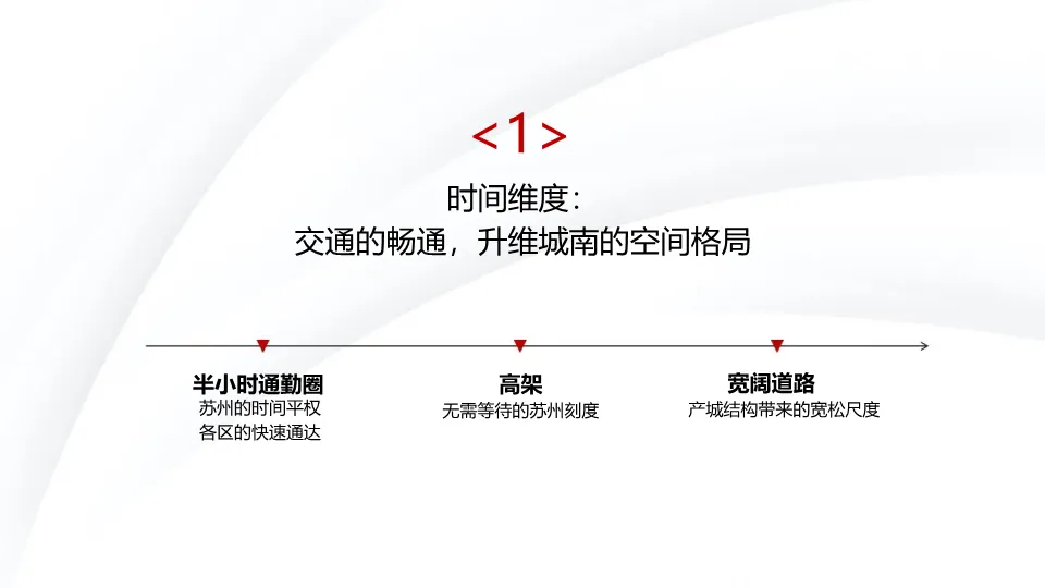 从偏见到偏好:一份教科书级的地产营销策略全案拆解