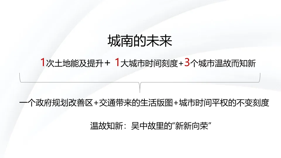 从偏见到偏好:一份教科书级的地产营销策略全案拆解