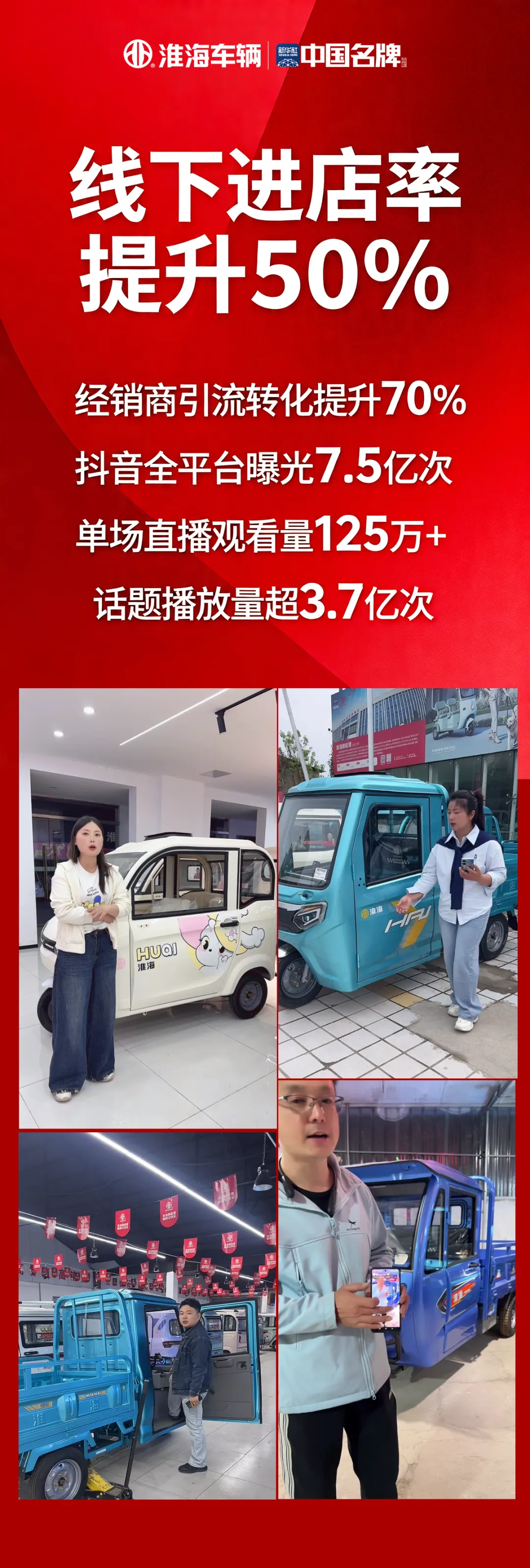 淮海获抖音官方平台“行业先锋奖”,新营销模式再突破!