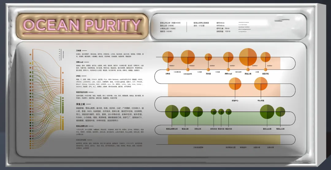 地产营销最蠢一句话,是客户起身要走时那句:“这是我们项目全套资料”