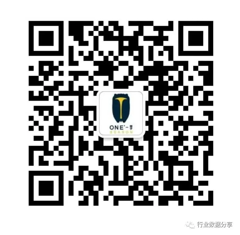 2026营销通案(9份)