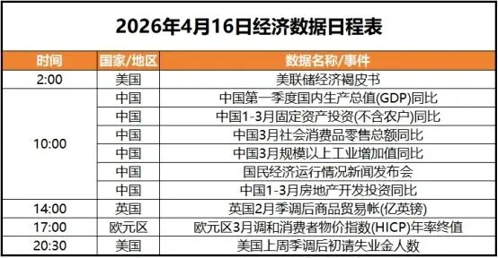 【钢市早参】4月16日钢铁市场大事件!