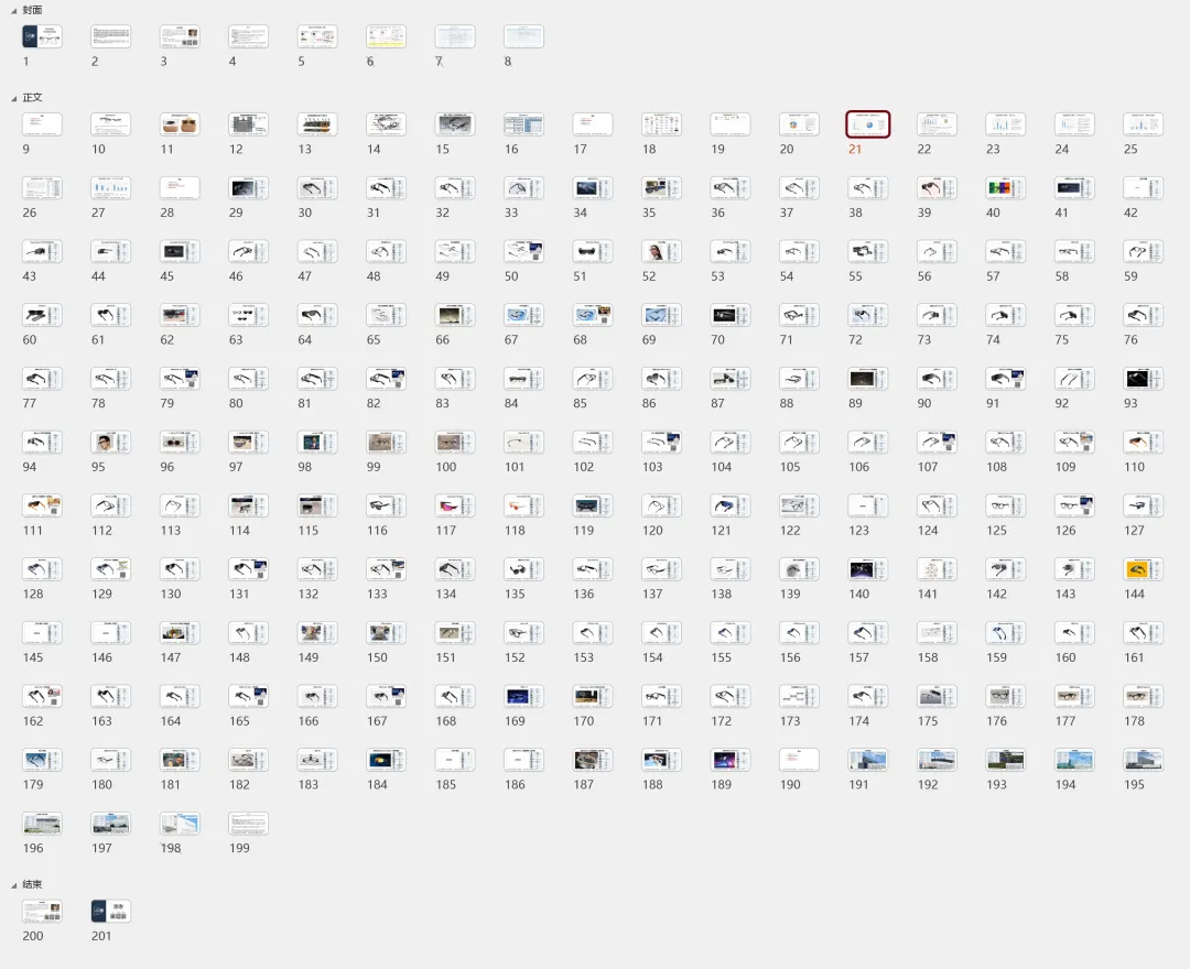 《智能眼镜市场跟踪报告-2026年4月版》(199页,收录145款产品,全文)