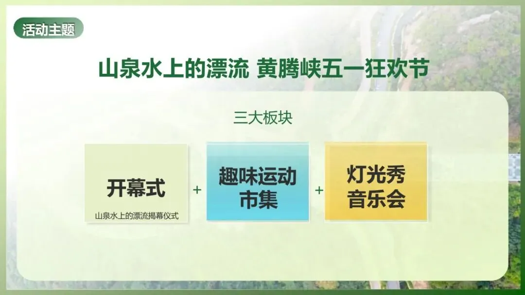 文旅景区五一营销活动方案(文旅、劳动节)