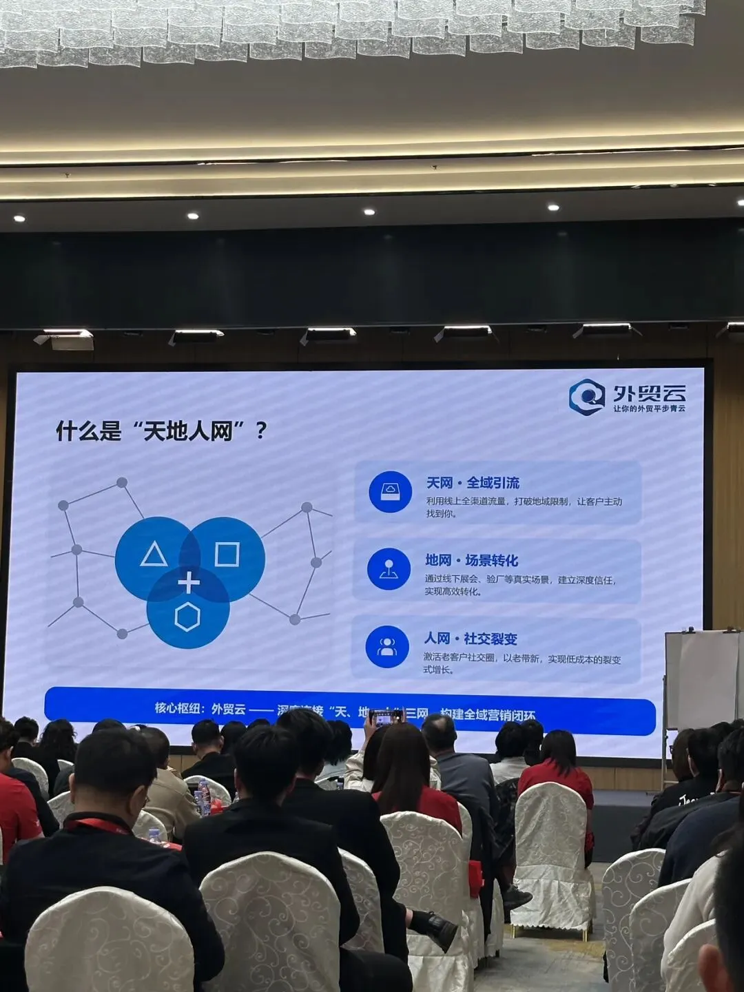 圆满落幕!415客户赋能会|外贸营销总裁落地方案版,解锁外贸增长新密码!