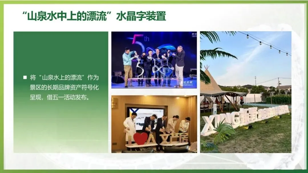 文旅景区五一营销活动方案(文旅、劳动节)