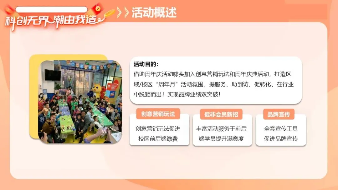 2025教培学校科创节周年庆营销活动方案【教培校庆】【教培周年庆】