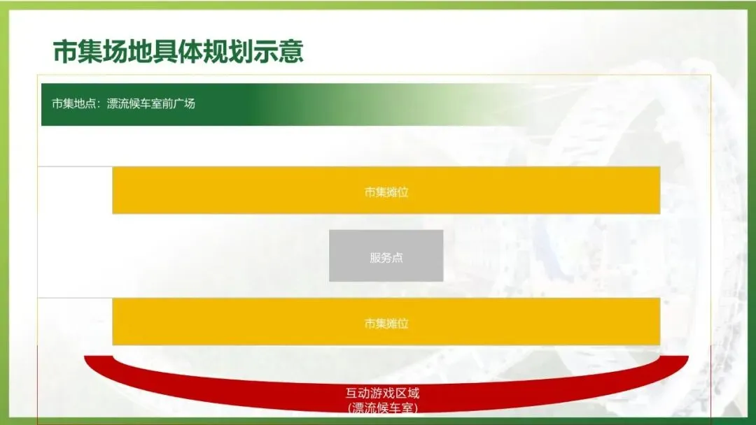 文旅景区五一营销活动方案(文旅、劳动节)
