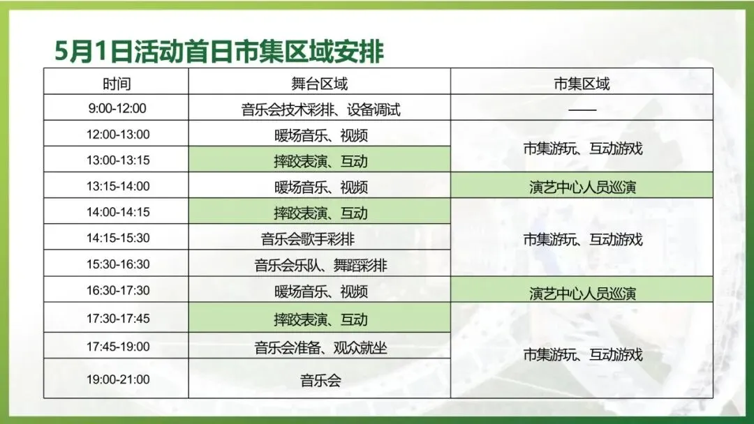 文旅景区五一营销活动方案(文旅、劳动节)