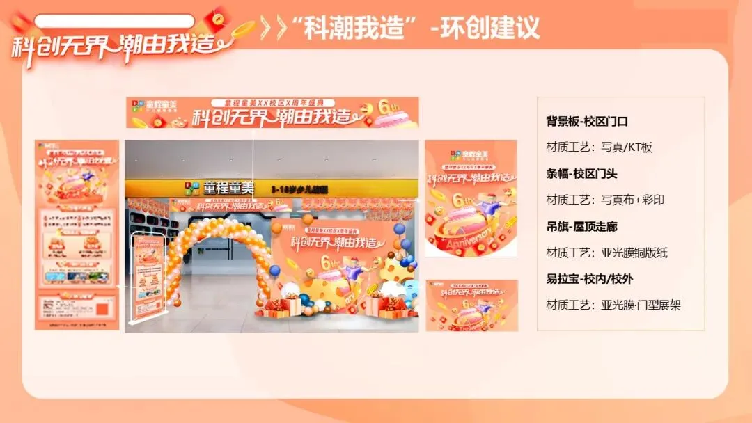 2025教培学校科创节周年庆营销活动方案【教培校庆】【教培周年庆】