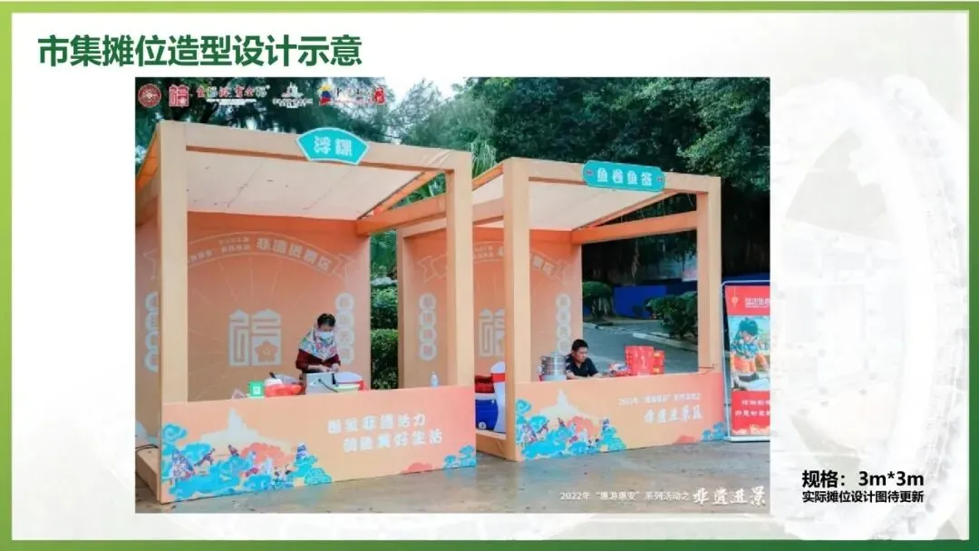 文旅景区五一营销活动方案(文旅、劳动节)