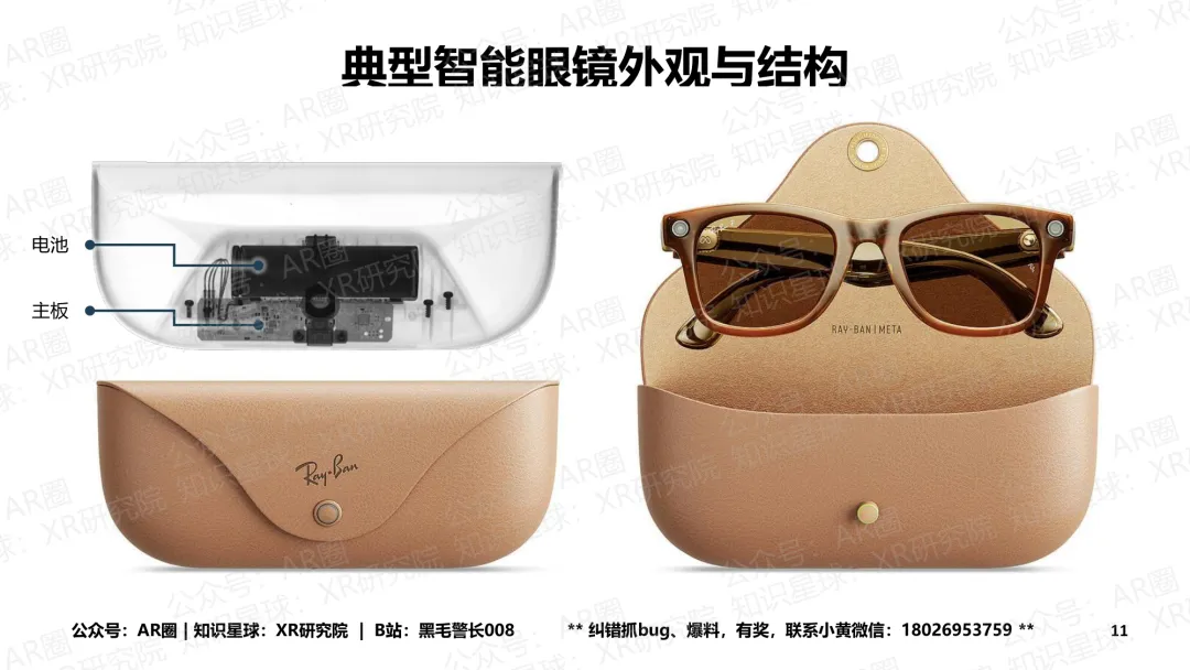 《智能眼镜市场跟踪报告-2026年4月版》(199页,收录145款产品,全文)