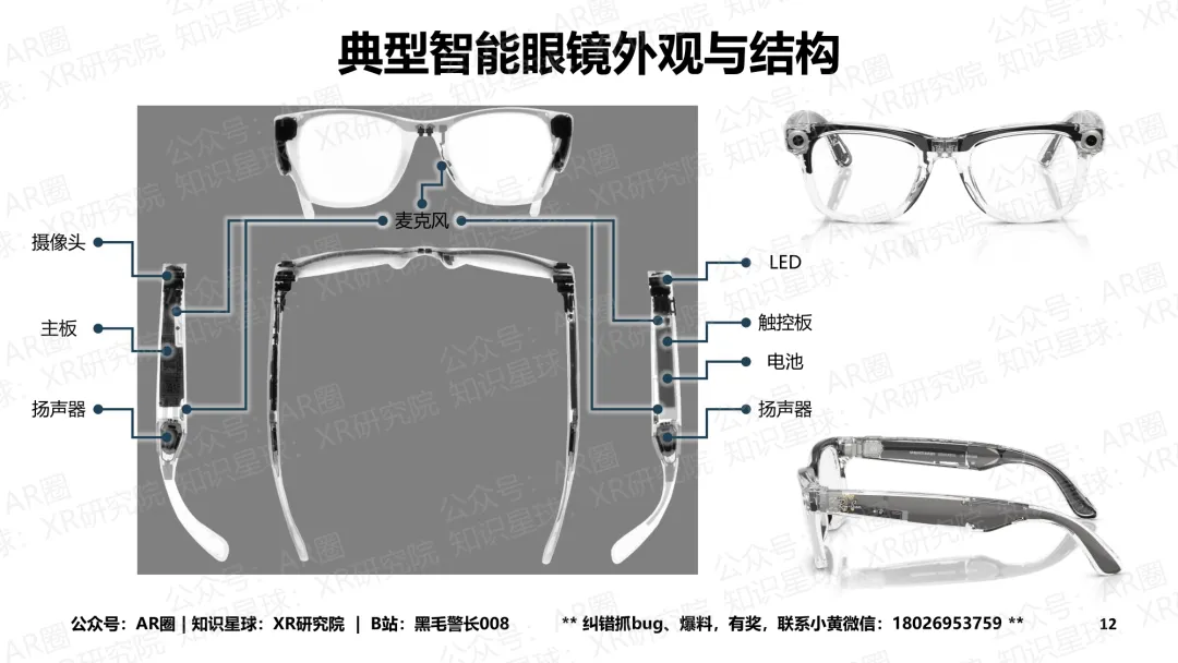 《智能眼镜市场跟踪报告-2026年4月版》(199页,收录145款产品,全文)