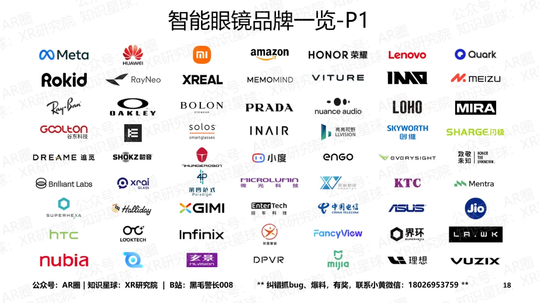 《智能眼镜市场跟踪报告-2026年4月版》(199页,收录145款产品,全文)