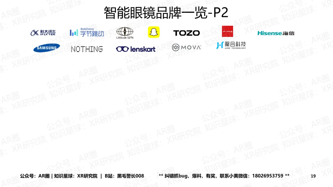 《智能眼镜市场跟踪报告-2026年4月版》(199页,收录145款产品,全文)