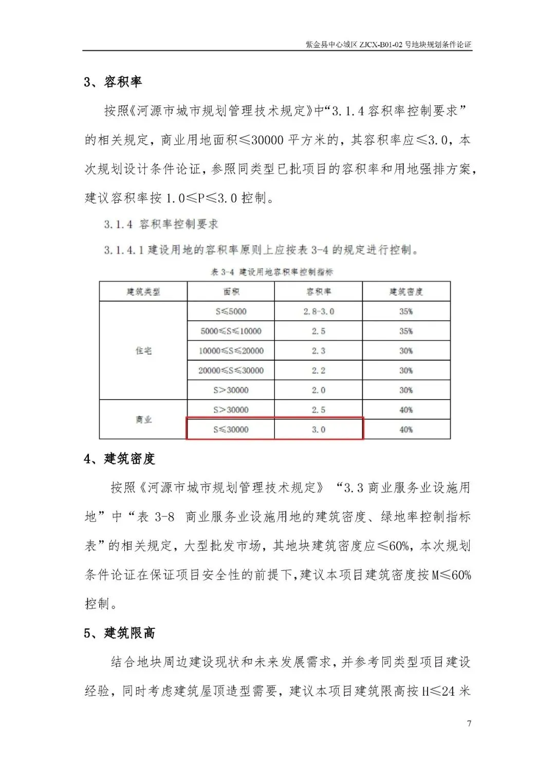 紫金县中心城区625㎡批发市场规划落定