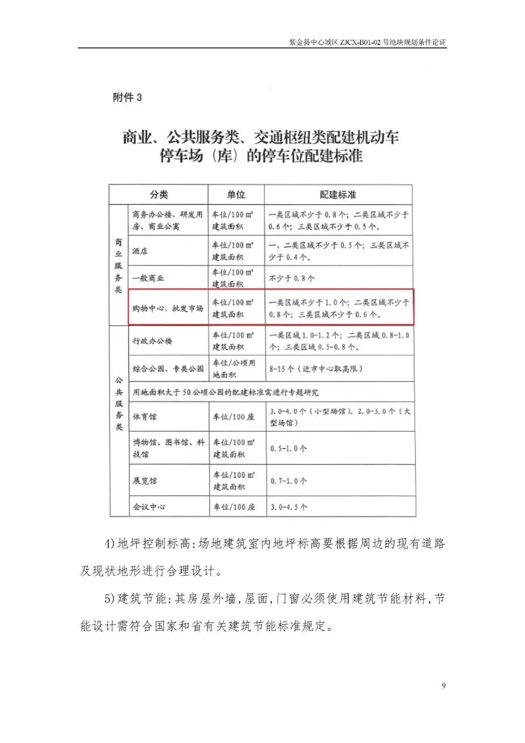 紫金县中心城区625㎡批发市场规划落定