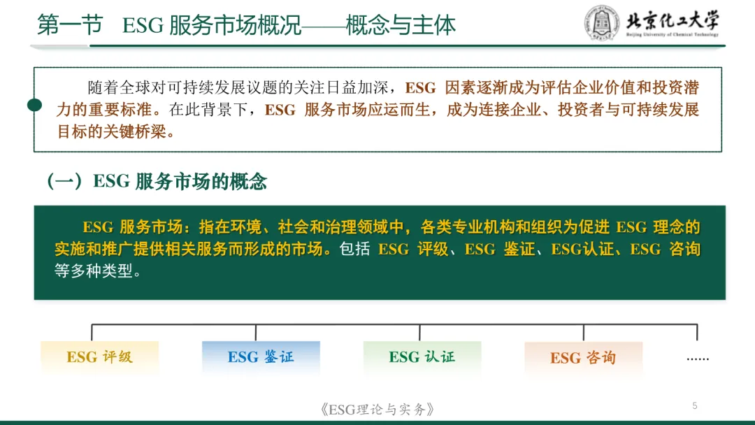 ESG服务市场全解PPT:参与主体、评级标准、鉴证方法与实践!