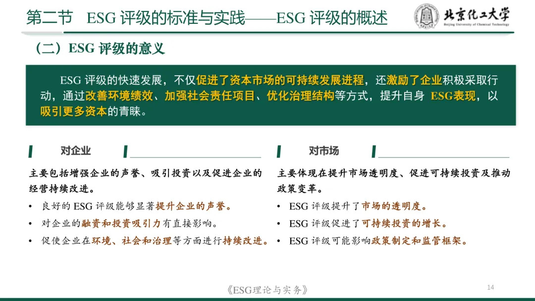 ESG服务市场全解PPT:参与主体、评级标准、鉴证方法与实践!