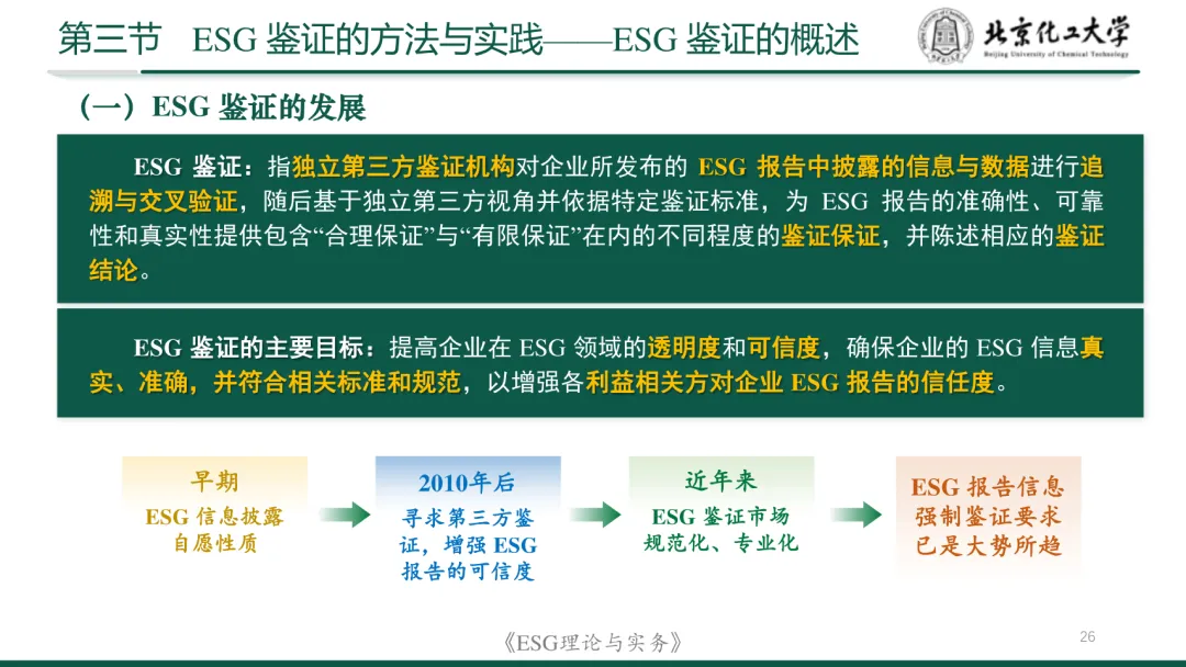 ESG服务市场全解PPT:参与主体、评级标准、鉴证方法与实践!