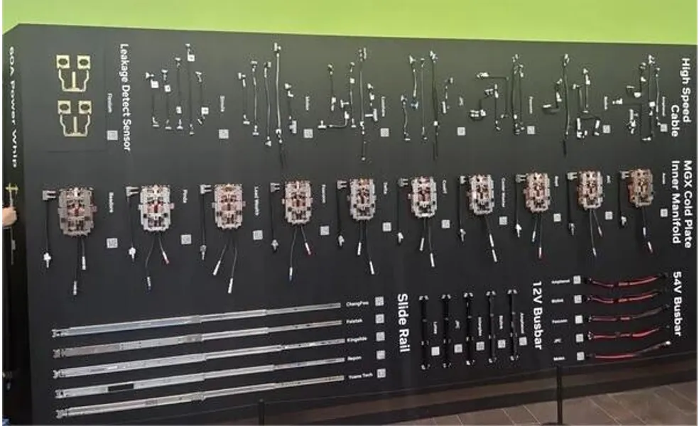 英伟达液冷分水器供应链全景:百万亿市场下的一级、二级供应商与产能决战