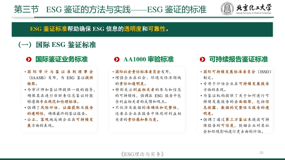 ESG服务市场全解PPT:参与主体、评级标准、鉴证方法与实践!