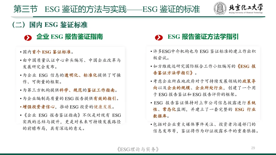 ESG服务市场全解PPT:参与主体、评级标准、鉴证方法与实践!