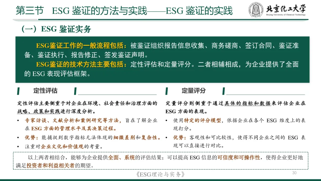 ESG服务市场全解PPT:参与主体、评级标准、鉴证方法与实践!