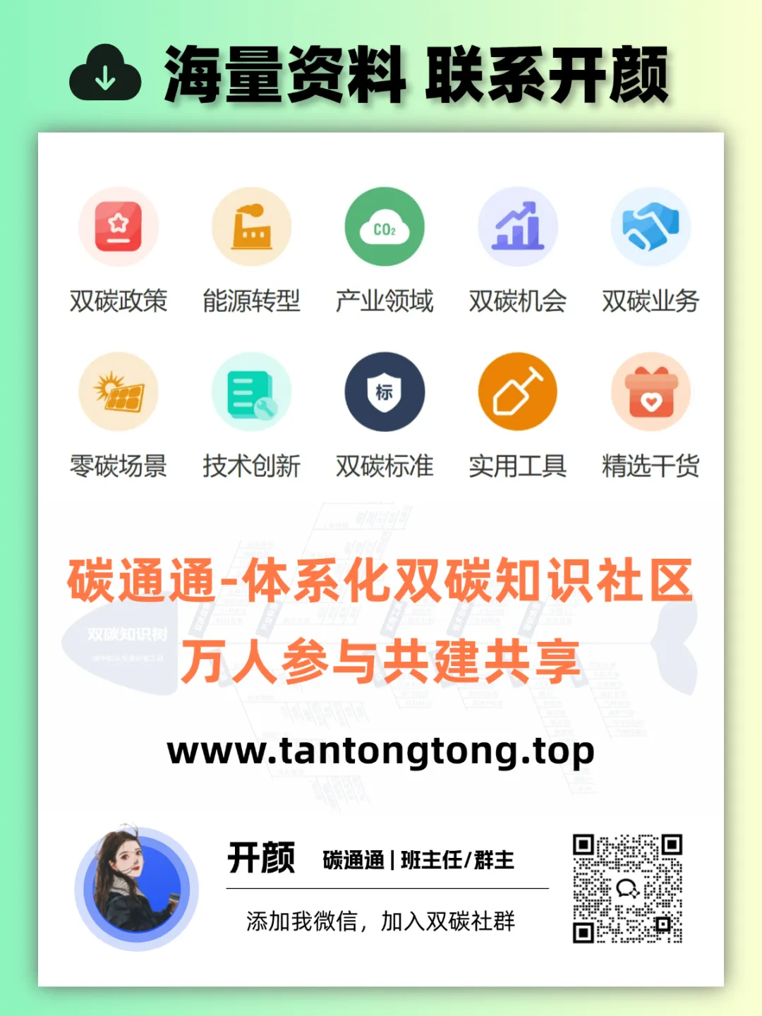 ESG服务市场全解PPT:参与主体、评级标准、鉴证方法与实践!