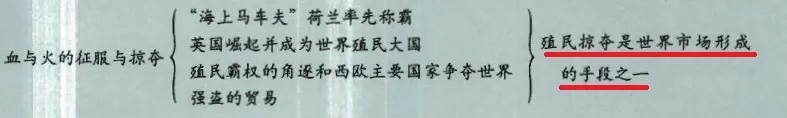 练恒军|教材解析11:世界市场究竟何时初步形成?