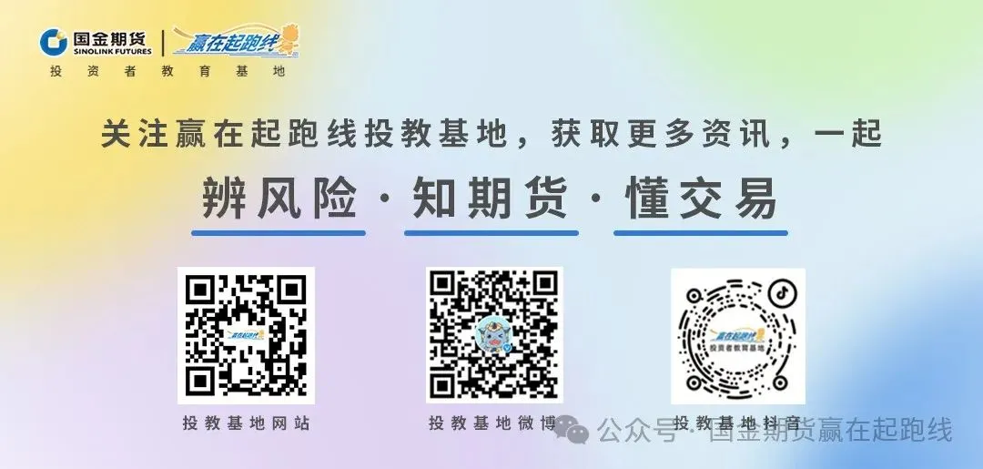 【交易指引】市场风险揭示