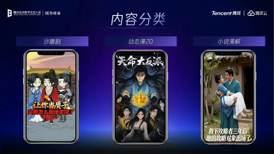 腾讯_灵矩动漫:回归市场本质,AI漫剧的多元变现路径探索-41页(附下载)