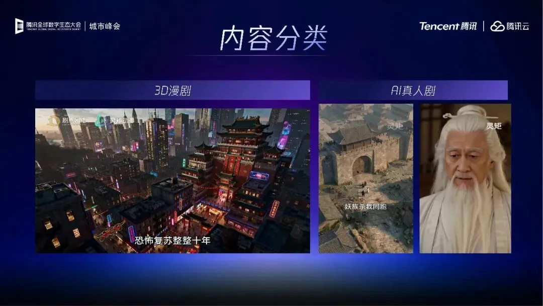 腾讯_灵矩动漫:回归市场本质,AI漫剧的多元变现路径探索-41页(附下载)