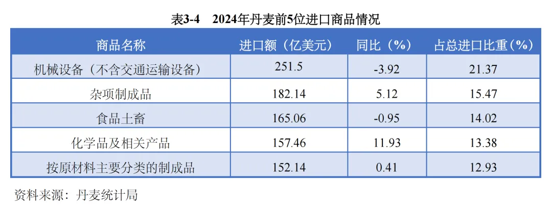 掘金北欧门户!2026丹麦外贸市场拓客手册