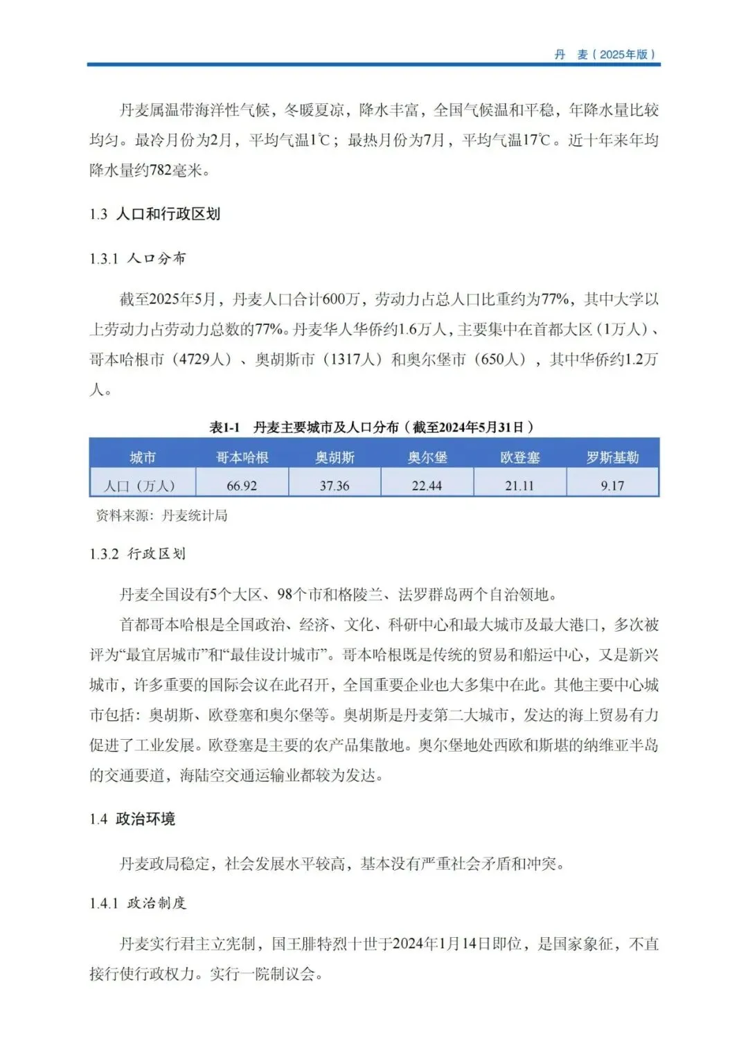 掘金北欧门户!2026丹麦外贸市场拓客手册