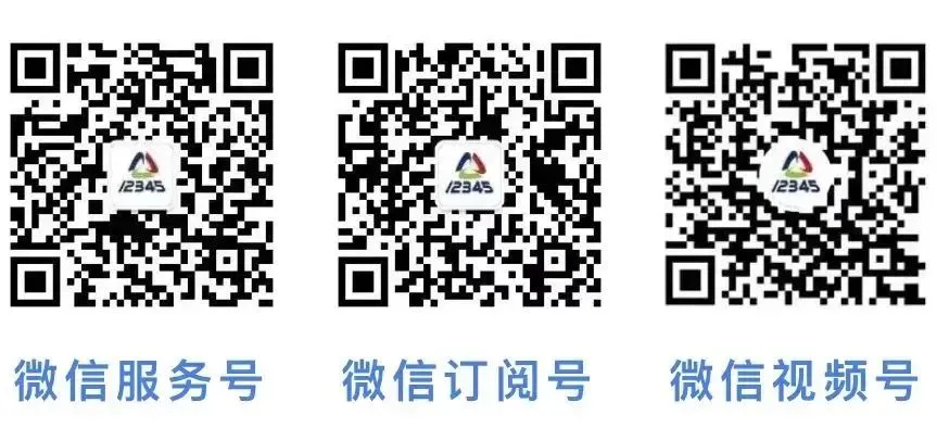 【市场主体】惠企政策“码上查”(持续更新中)