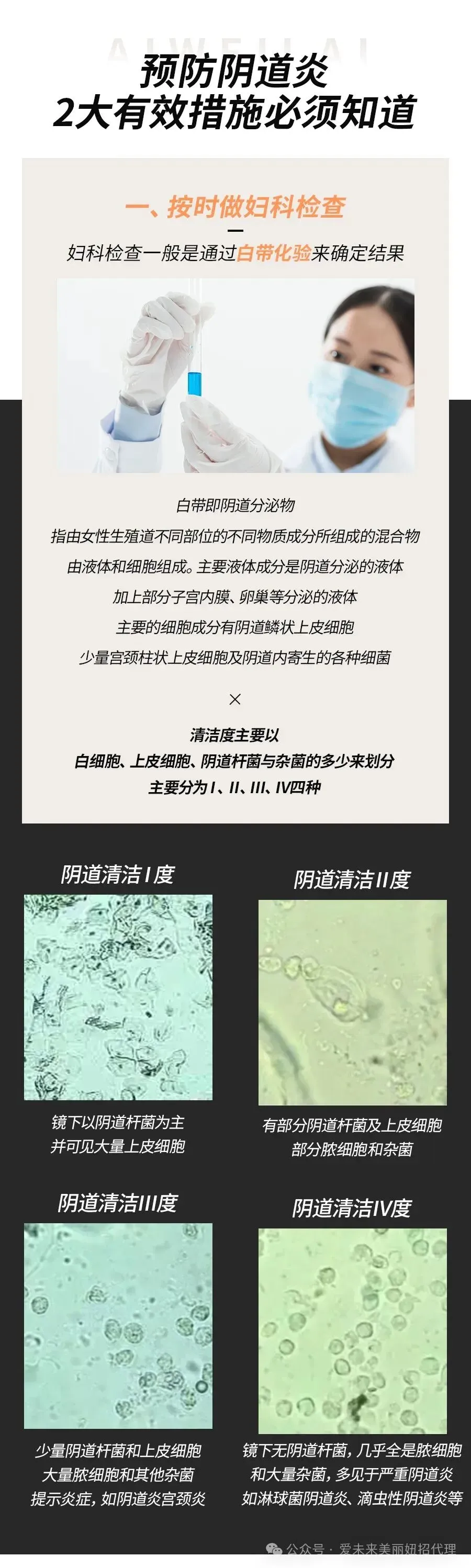 爱未来中药私护凝胶|全国火爆招商,市场扶持如何?