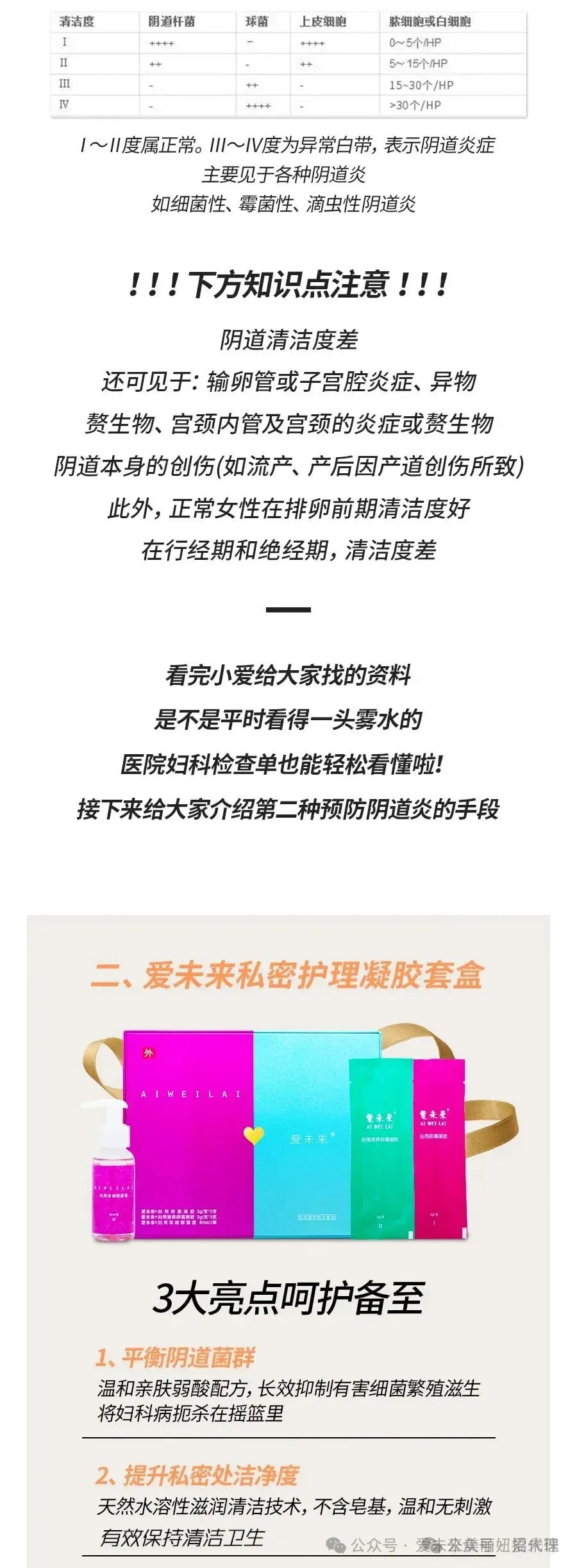 爱未来中药私护凝胶|全国火爆招商,市场扶持如何?