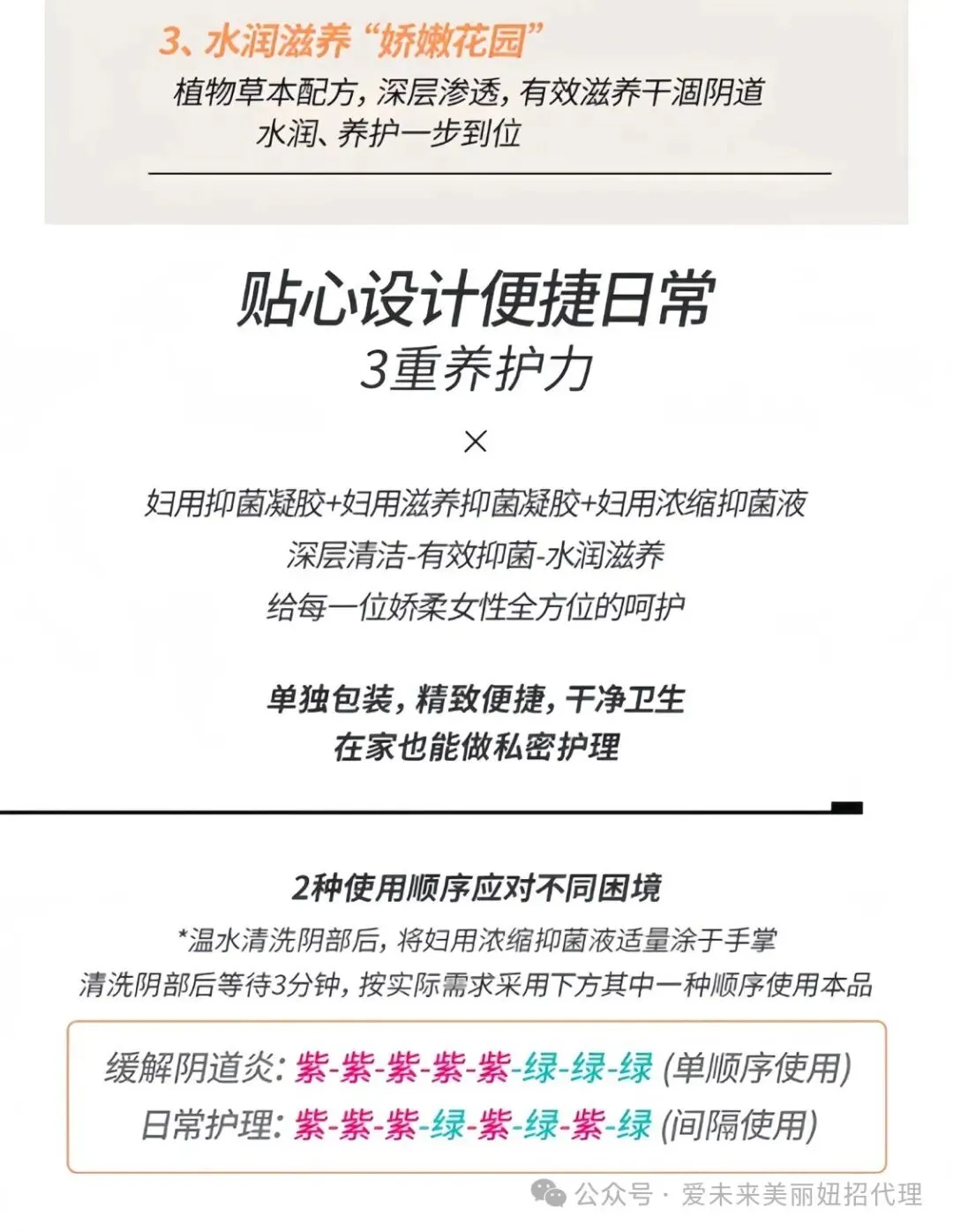 爱未来中药私护凝胶|全国火爆招商,市场扶持如何?