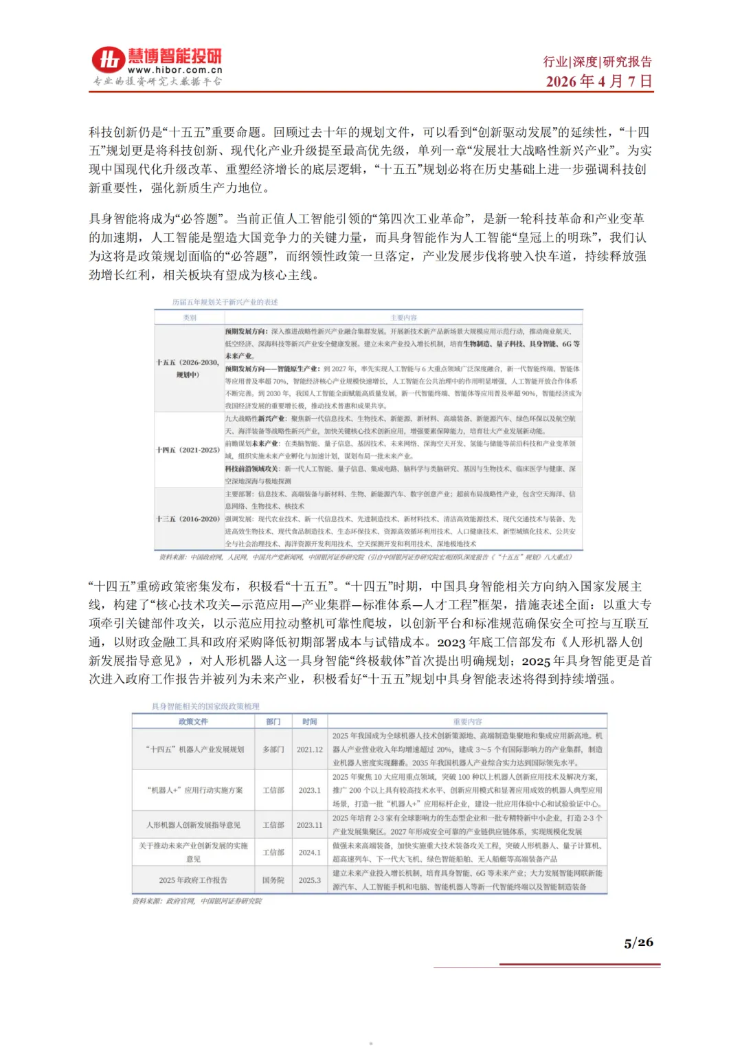 具身智能行业深度驱动因素市场空间行业展望产业链及相关公司深度梳理(附下载)