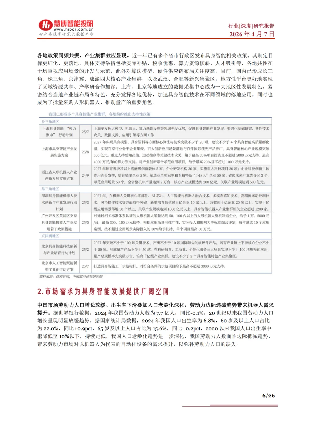 具身智能行业深度驱动因素市场空间行业展望产业链及相关公司深度梳理(附下载)